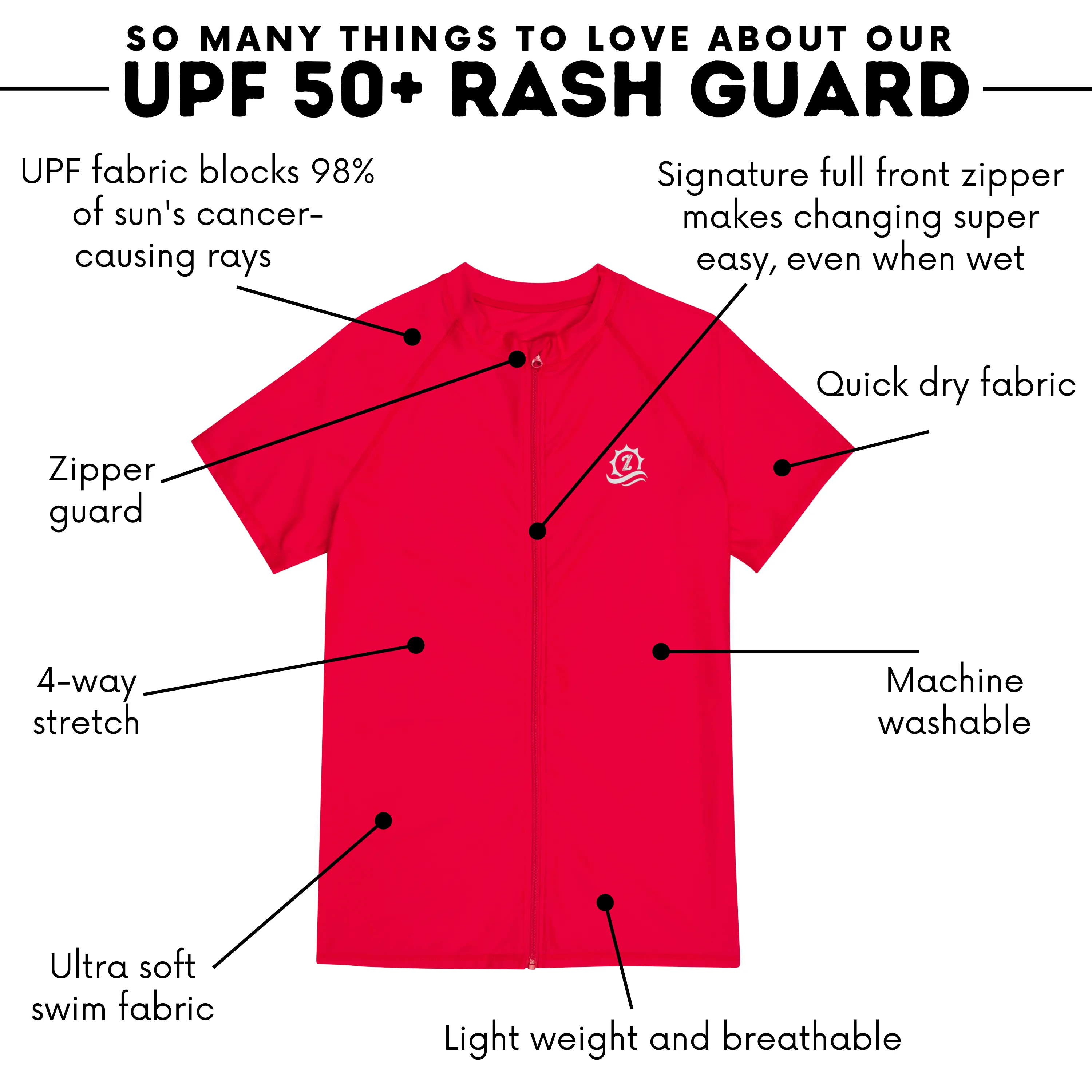 Men's Short Sleeve Rash Guard | “Red”